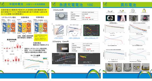 恒泰科技閃耀第12屆日本國際二次電池展，鋰電創新成果贏得全球客戶贊譽